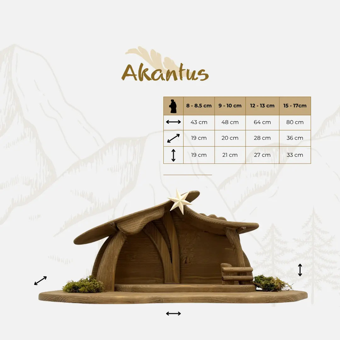 Größentabelle Krippenstall: "Hl. Nacht" groß / dunkel