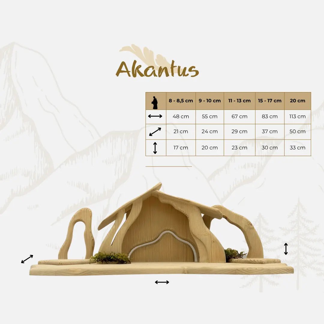 Größentabelle Krippenstall: "Heimatliebe" groß